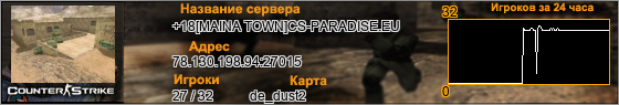 78.130.198.94:27015