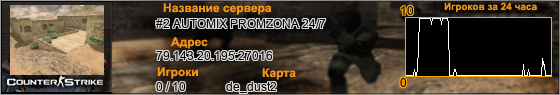 79.143.20.195:27016