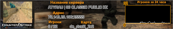 79.143.20.196:25555