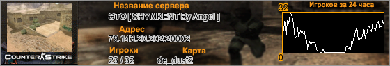 79.143.20.202:20002