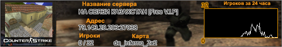 79.143.20.203:27038