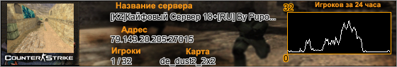 79.143.20.205:27015