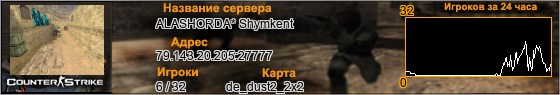 79.143.20.205:27777
