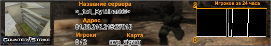 81.88.216.215:27018