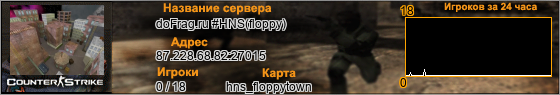 87.228.68.82:27015
