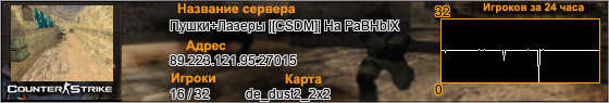 89.223.121.95:27015