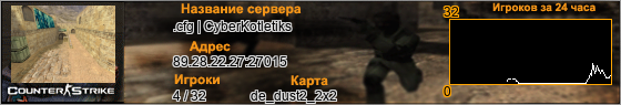 89.28.22.27:27015