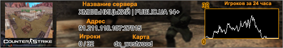 91.211.118.107:27015