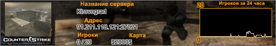 91.211.118.121:27021