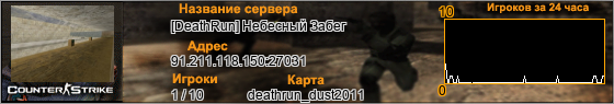 91.211.118.150:27031