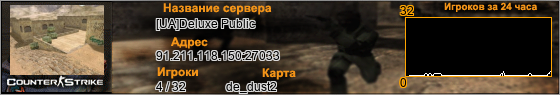91.211.118.150:27033