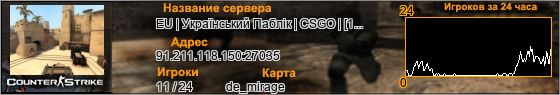 91.211.118.150:27035