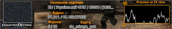 91.211.118.150:27039
