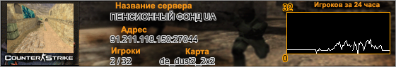 91.211.118.150:27044