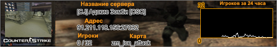 91.211.118.156:27032