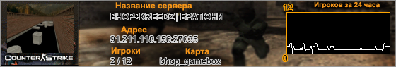 91.211.118.156:27035