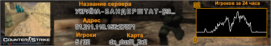 91.211.118.156:27071