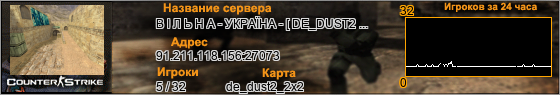 91.211.118.156:27073