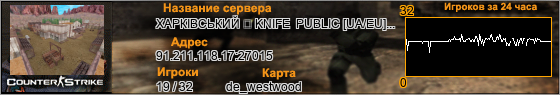 91.211.118.17:27015