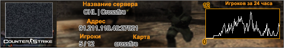 91.211.118.48:27021