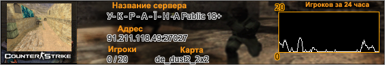 91.211.118.49:27027