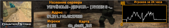 91.211.118.49:27030