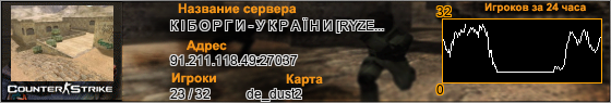 91.211.118.49:27037