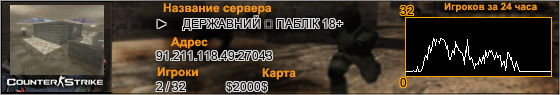91.211.118.49:27043