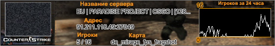 91.211.118.49:27049