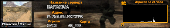 91.211.118.77:27020