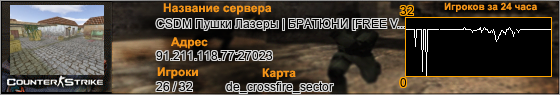 91.211.118.77:27023