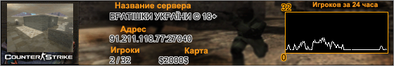 91.211.118.77:27040