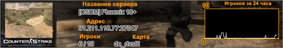 91.211.118.77:27047