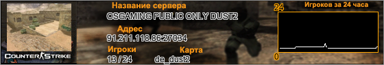 91.211.118.86:27034