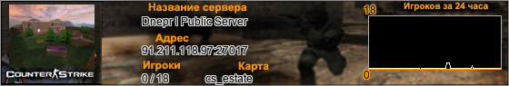 91.211.118.97:27017