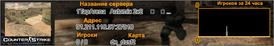 91.211.118.97:27018