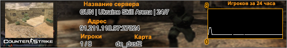 91.211.118.97:27024