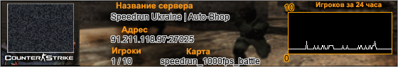 91.211.118.97:27025