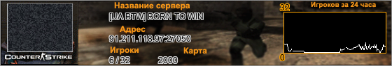 91.211.118.97:27050