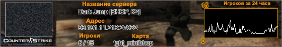 93.191.11.213:27022