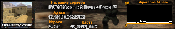 93.191.11.213:27089