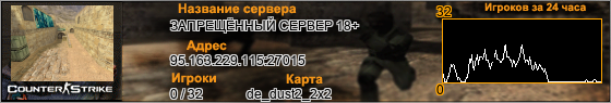 95.163.229.115:27015