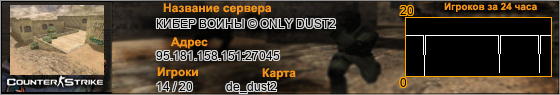 95.181.158.151:27045