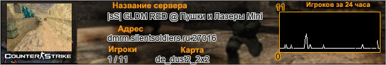 dmrm.silentsoldiers.ru:27016