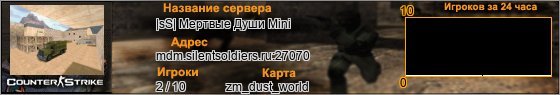 mdm.silentsoldiers.ru:27070