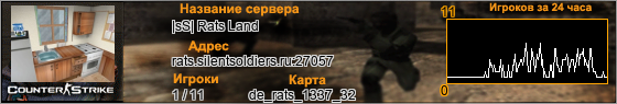 rats.silentsoldiers.ru:27057